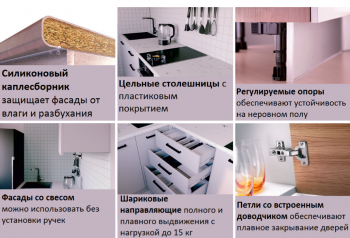 Угловой кухонный гарнитур Антик 2400*1600 мм МДФ Sanvut в Серове - serov.mebel-e96.ru