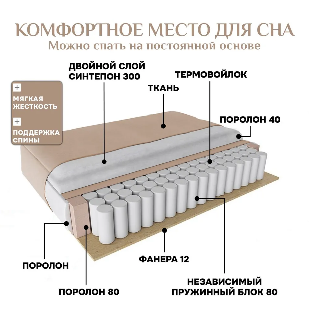 Угловой диван 9996 Бежевый BRENDOSS в Серове - serov.mebel-e96.ru