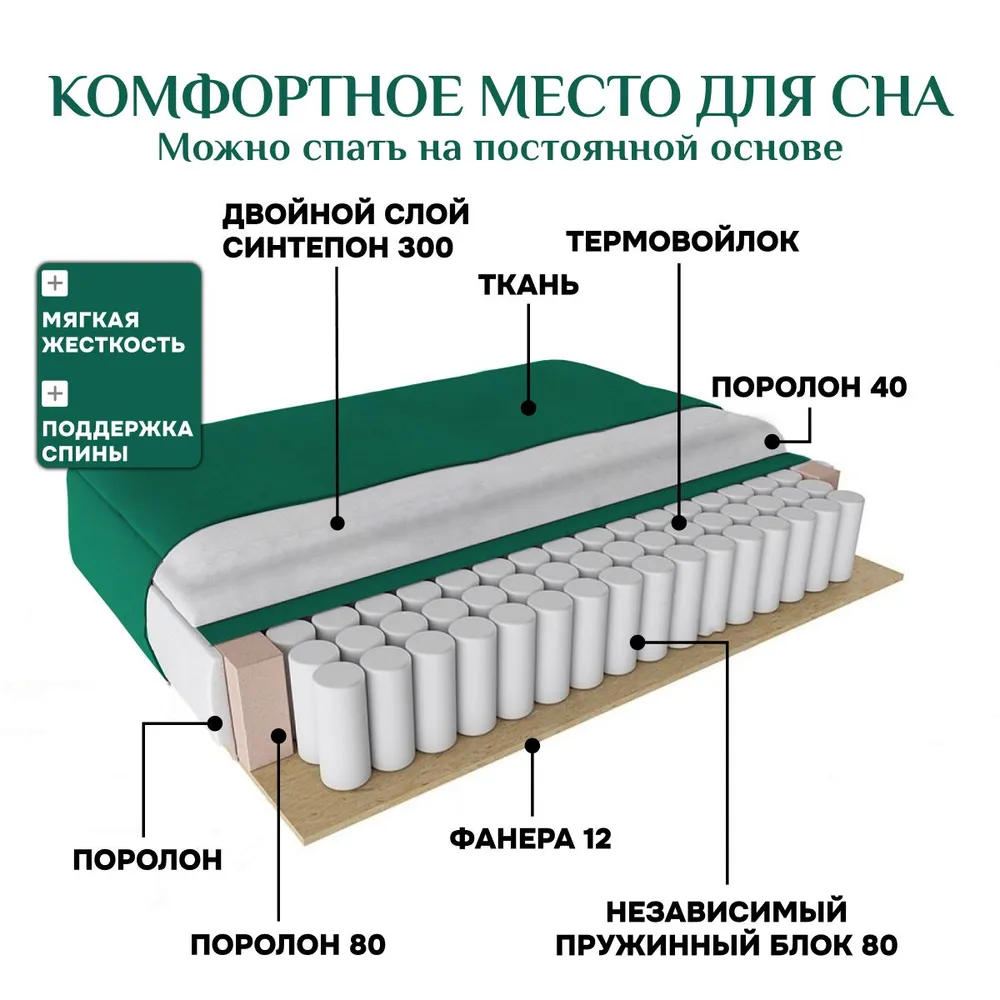 Угловой диван 9996 Изумрудный BRENDOSS в Серове - serov.mebel-e96.ru