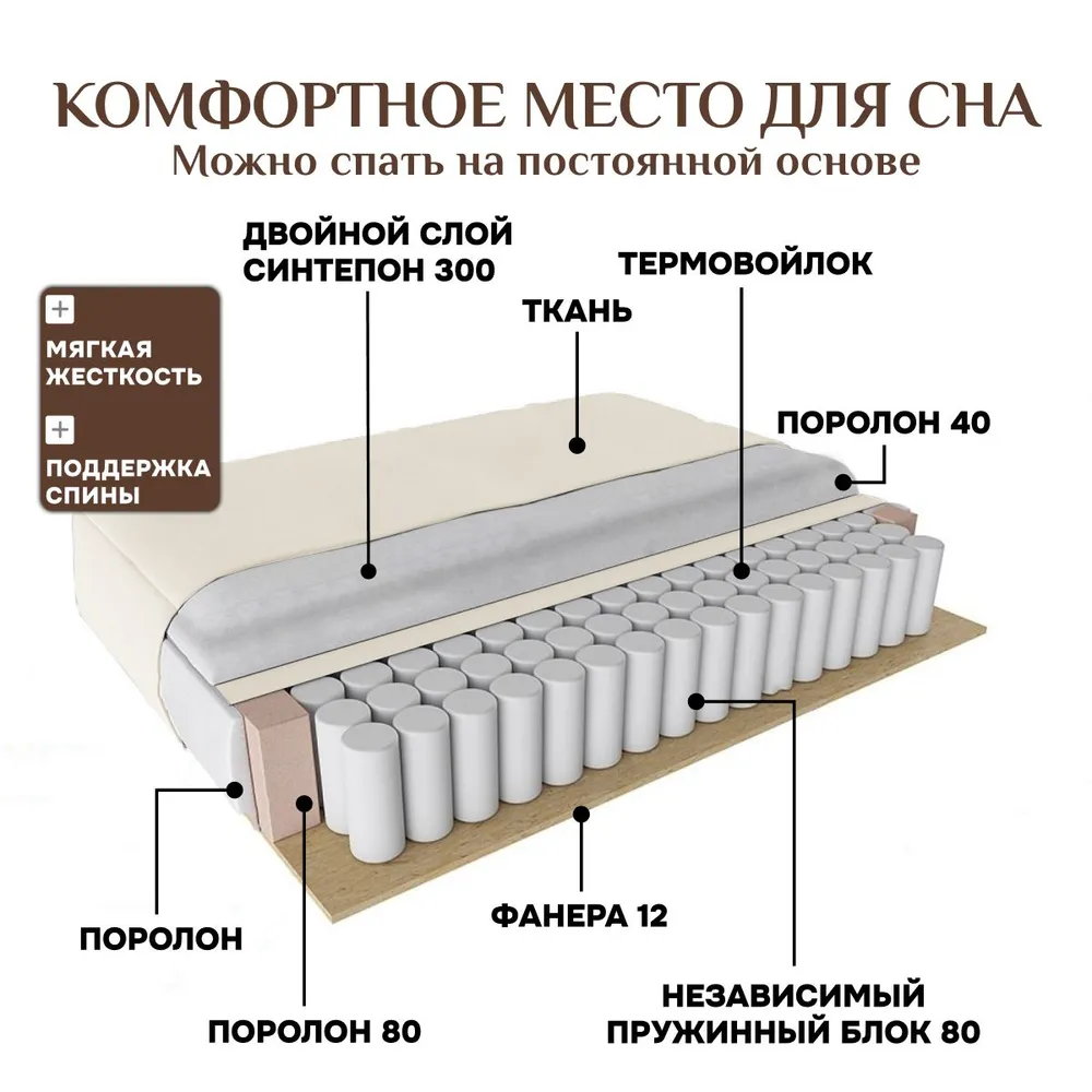 Угловой диван 9996 Молочный BRENDOSS в Серове - serov.mebel-e96.ru