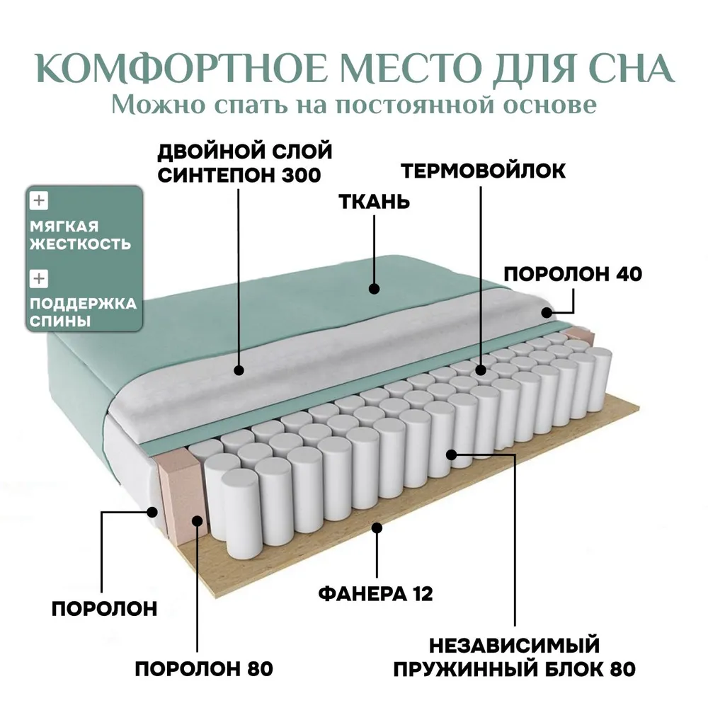 Угловой диван 9996 Мятный BRENDOSS в Серове - serov.mebel-e96.ru