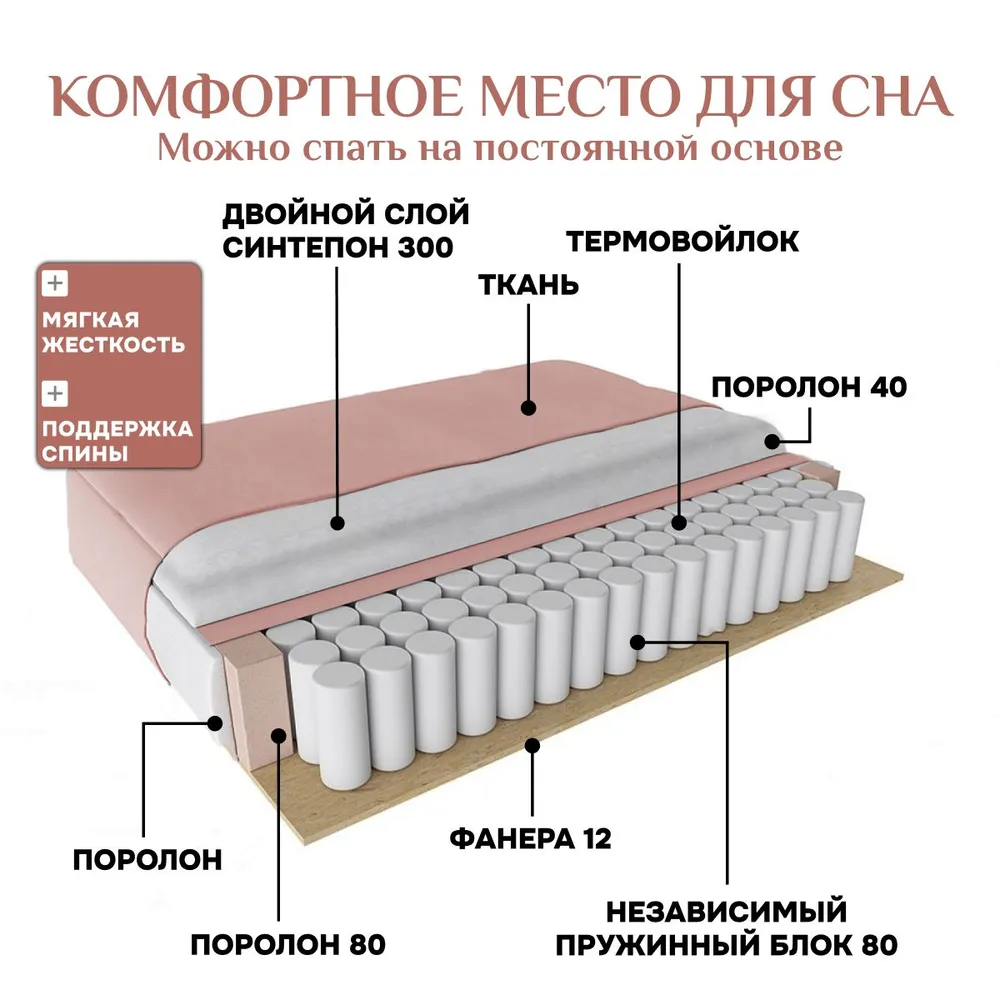 Угловой диван 9996 Розовый BRENDOSS в Серове - serov.mebel-e96.ru