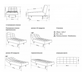 Кушетка Абри Синий в Серове - serov.mebel-e96.ru