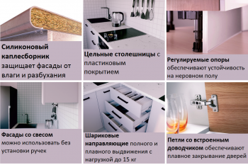 Угловой кухонный гарнитур Санторини МДФ 2200*1000 мм (Sanvut) в Серове - serov.mebel-e96.ru