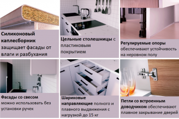 Кухонный гарнитур Изумруд 2400 мм Sanvut в Серове - serov.mebel-e96.ru