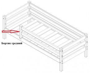 Бортик средний (1338*600) для Кровати Сонечка в Серове - serov.mebel-e96.ru | фото