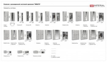 Спальный гарнитур Чикаго модульный, ателье светлый (Имп) в Серове - serov.mebel-e96.ru