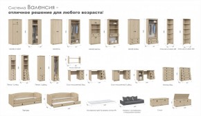 Комод 5ящ Валенсия Дуб сонома (Имп) в Серове - serov.mebel-e96.ru