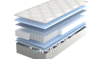 Матрас Real Эффект 18 см в Серове - serov.mebel-e96.ru