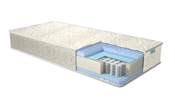 Матрас Real Эффект 18 см в Серове - serov.mebel-e96.ru