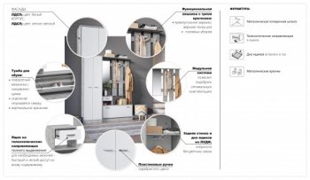 Прихожая Интер со шкафом ателье светлый/белый (Имп) в Серове - serov.mebel-e96.ru