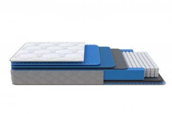Матрас Medium Low Plus h 23 см (Орматек) в Серове - serov.mebel-e96.ru