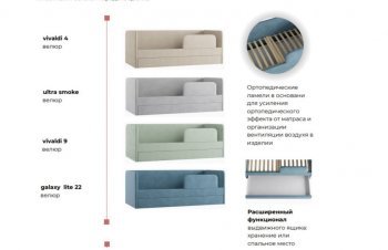 Кровать выкатная Молли-2 (Silva) в Серове - serov.mebel-e96.ru