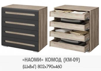 Комод КМ-09 Наоми (БТС) в Серове - serov.mebel-e96.ru