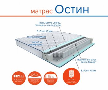 Матрас Остин h18 в Серове - serov.mebel-e96.ru