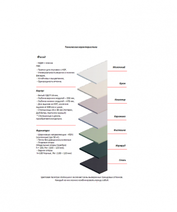 Кухонный гарнитур Ромашка 1600 мм Фисташка (Аленка) в Серове - serov.mebel-e96.ru