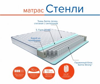 Матрас Стенли h18 в Серове - serov.mebel-e96.ru